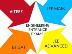 Engineering Entrance After NIOS