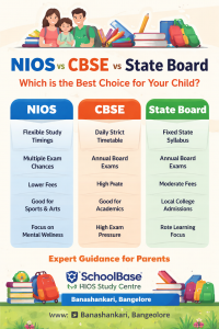 A split-screen comparison of NIOS vs CBSE & State Boards showing a happy student studying flexibly at home versus a stressed student in a traditional classroom.