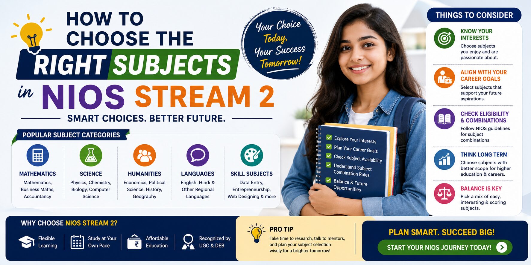 How to Choose the Right Subjects in NIOS Stream 2