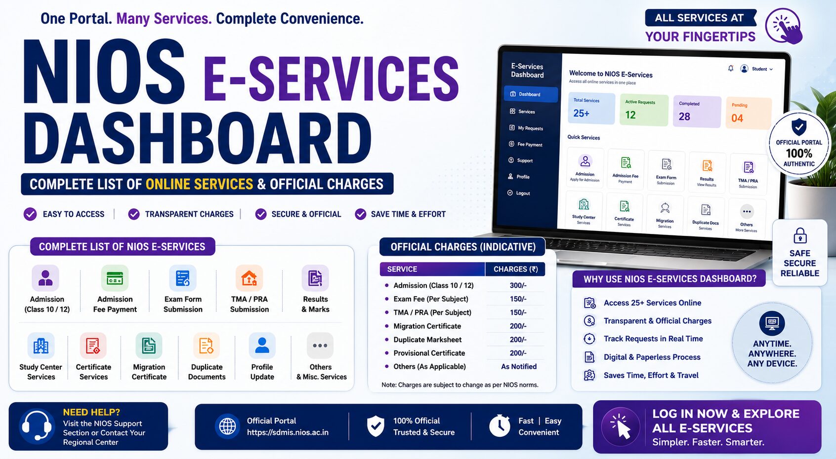 NIOS E-Services Dashboard