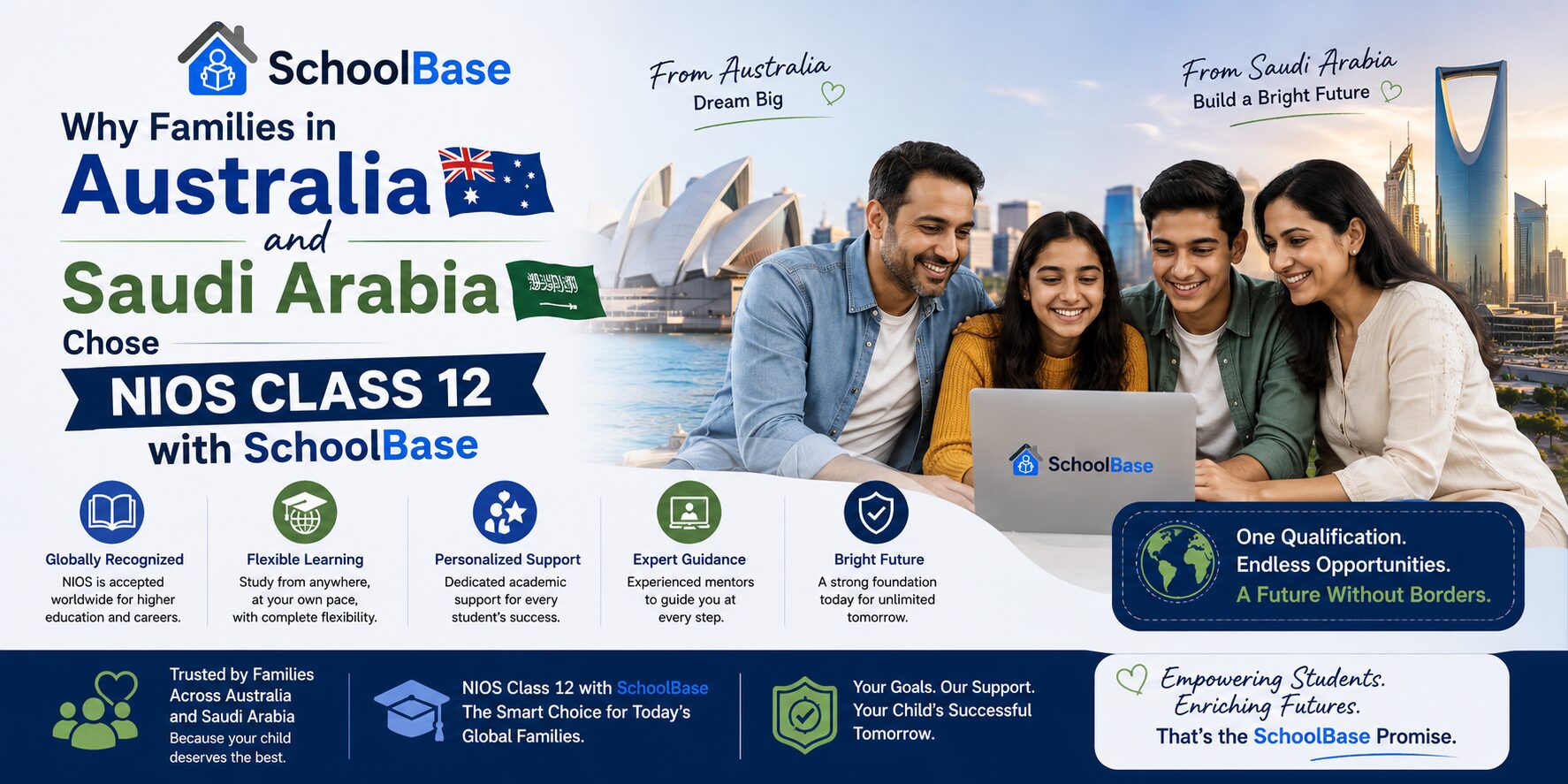 Why Families in Australia and Saudi Arabia Chose NIOS Class 12 with SchoolBase