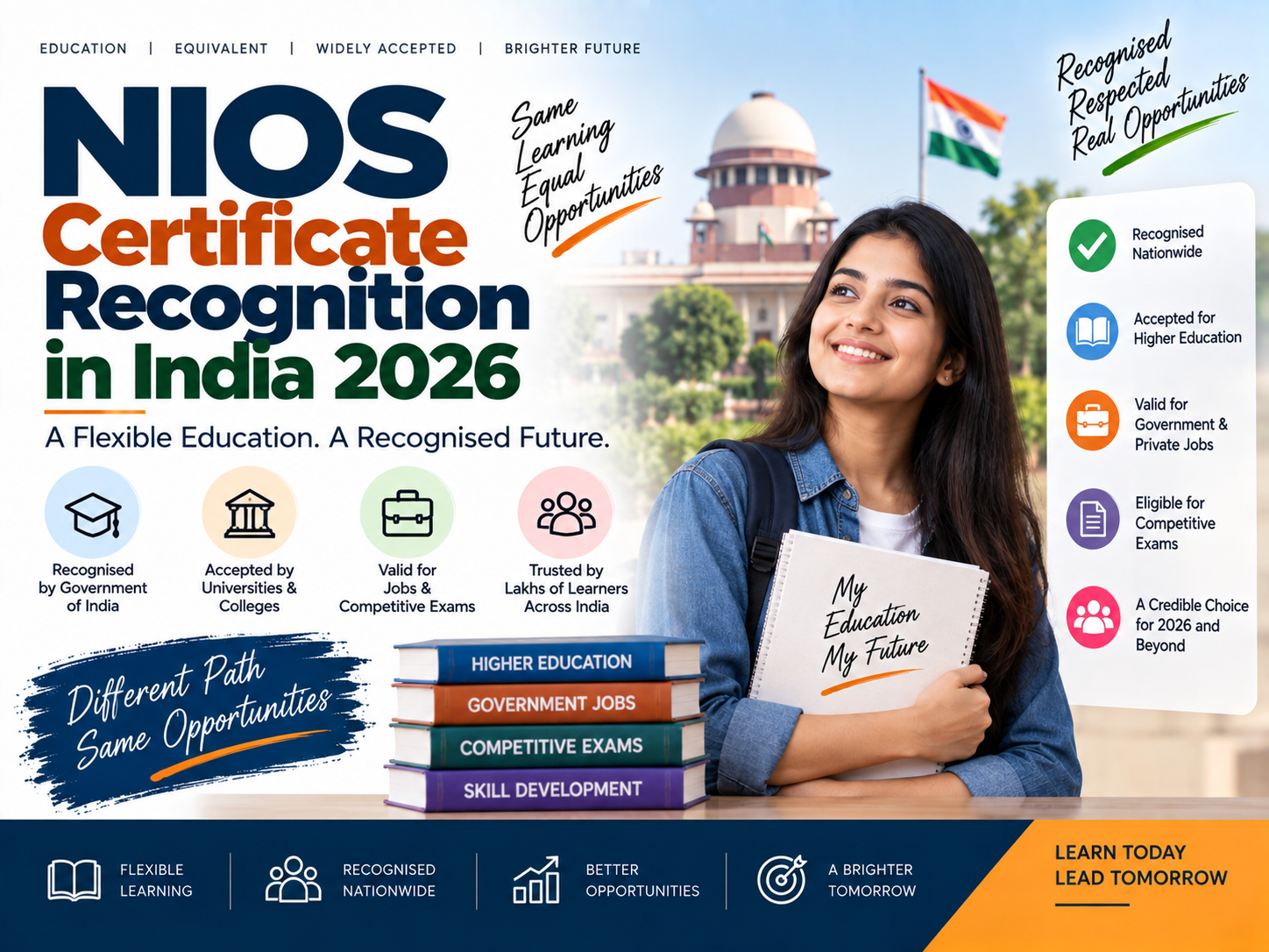 NIOS Certificate Recognition in India 2026